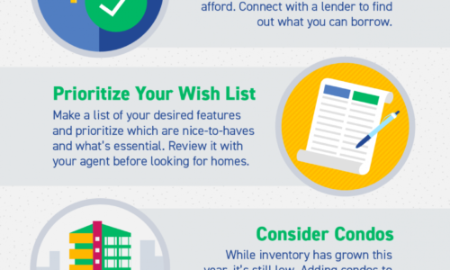 Tips For First-Time Homebuyers