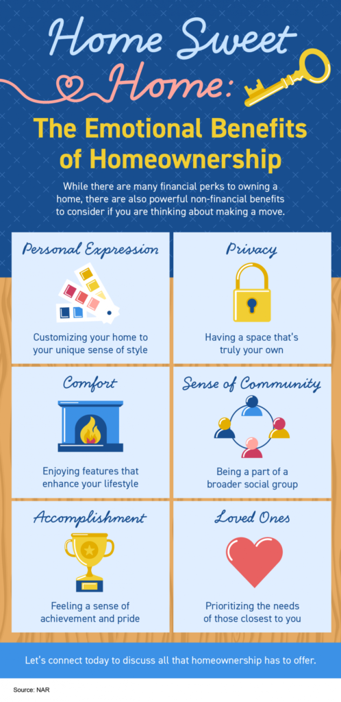 The Emotional Benefits of Homeownership