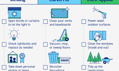 Winter Home Selling Checklist