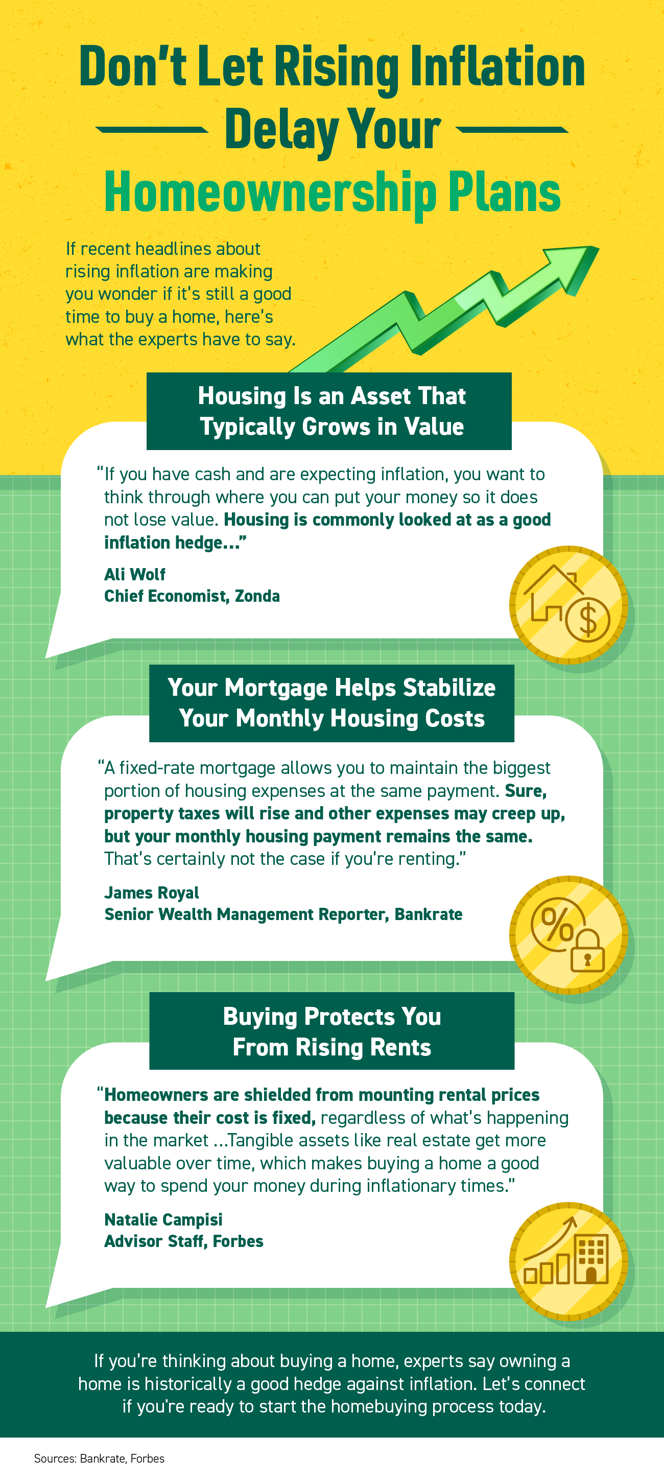 Don't Let Rising Inflation Delay Your Homeownership Plans INFOGRAPHIC] | MyKCM