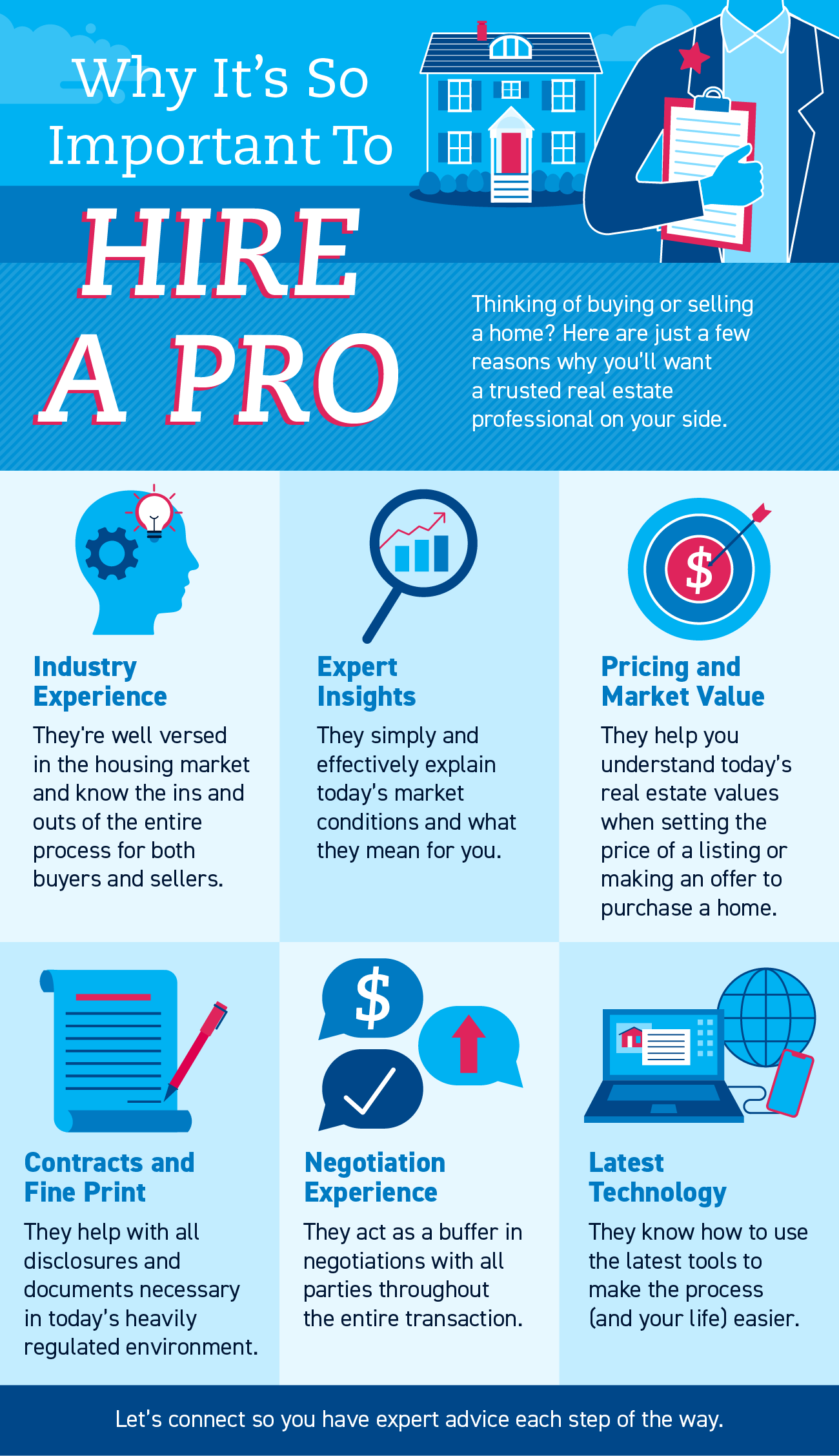 Why It's So Important To Hire a Pro [INFOGRAPHIC] | MyKCM