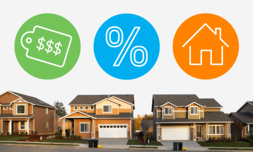 Housing Market Forecast for the Rest of 2023 [INFOGRAPHIC]