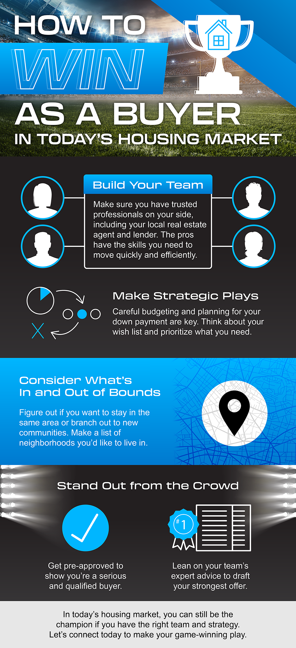 How To Win as a Buyer in Today's Housing Market [INFOGRAPHIC] | MyKCM