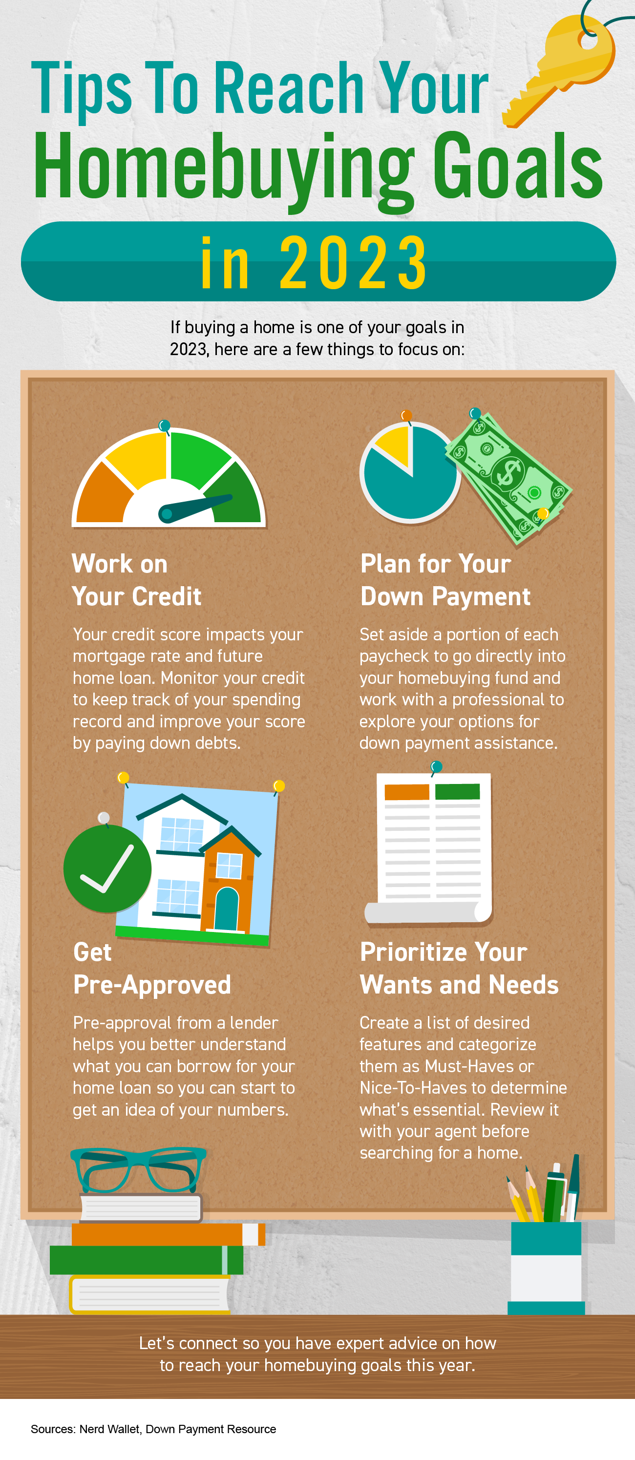 Tips To Reach Your Homebuying Goals in 2023 [INFOGRAPHIC] | MyKCM