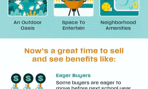 The Sun Is Shining on Sellers This Summer [INFOGRAPHIC]