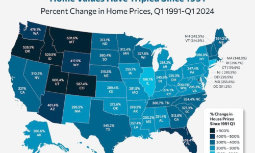 The Wealth-Building Power of Homeownership [INFOGRAPHIC]