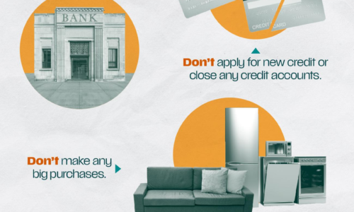 Things To Avoid After Applying for a Mortgage [INFOGRAPHIC]