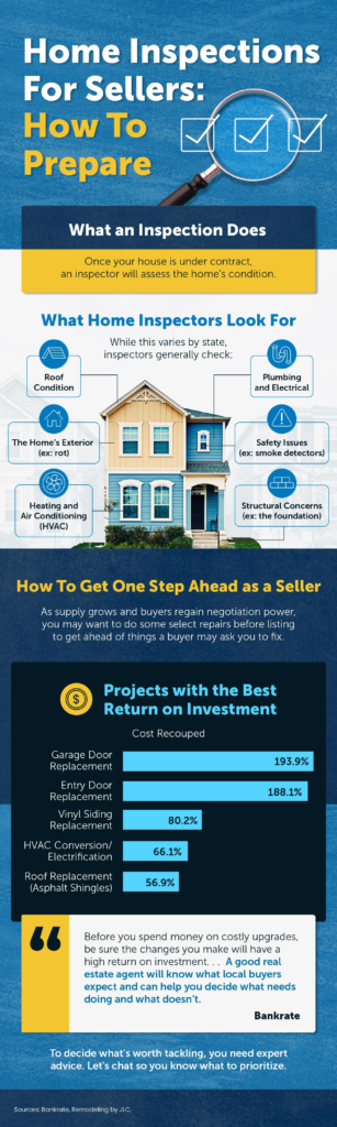 Home Inspections For Sellers: How To Prepare