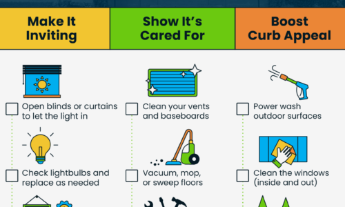 Checklist for Getting Your House Ready To Sell