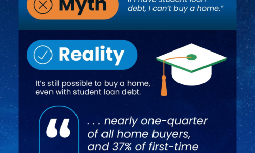 Debunking Scary Myths About Buying a Home