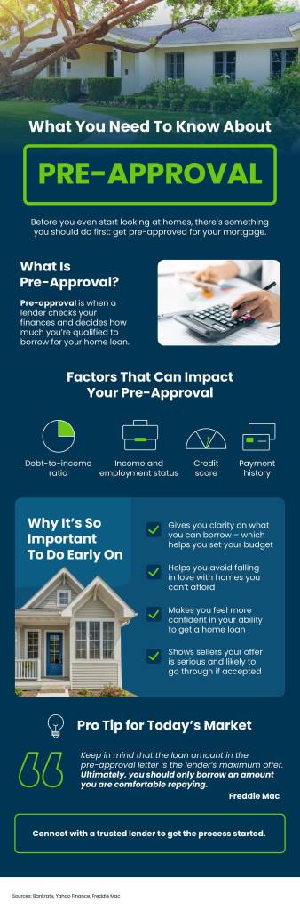 What You Need To Know About Pre-Approval