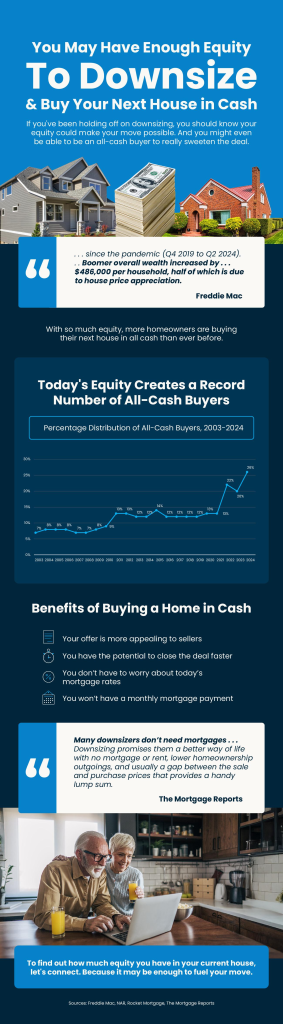 You May Have Enough Equity To Downsize and Buy Your Next House in Cash