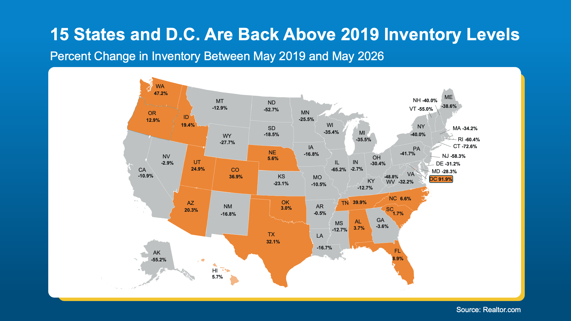 map showing states with inventory above 2019 levels including home prices and inventory data
